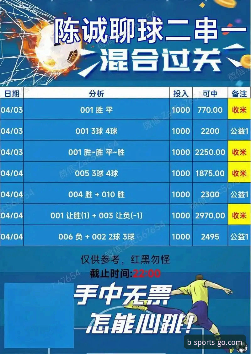 资深分析师分享B体育足球投注哪个好——从实战中总结的经验与数据