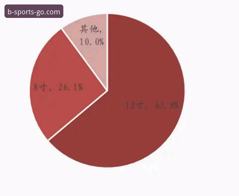 B体育最新版本2026最新版本 深度揭秘B体育最新版本2026:你不知道的体育投注平台进化真相