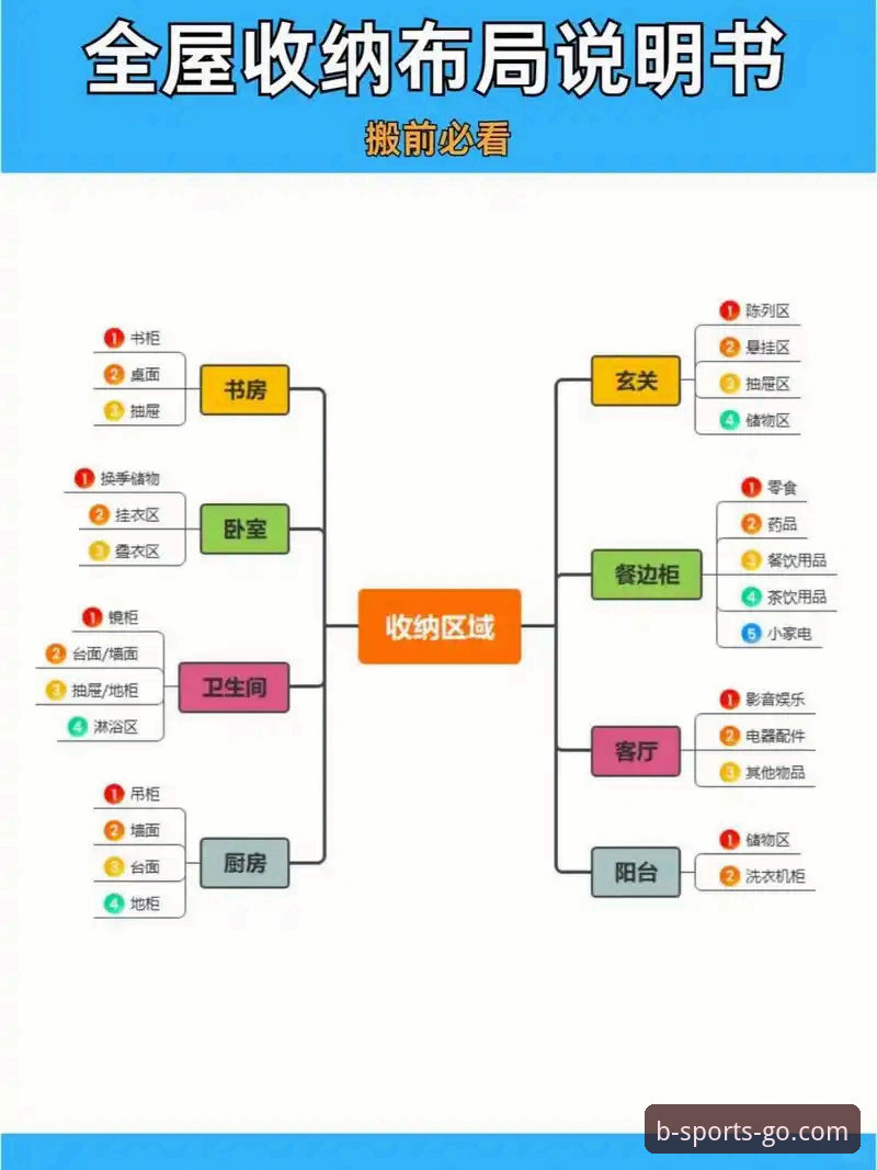 B体育官网登录注册与投注实操教程：从下载到首充全流程指南